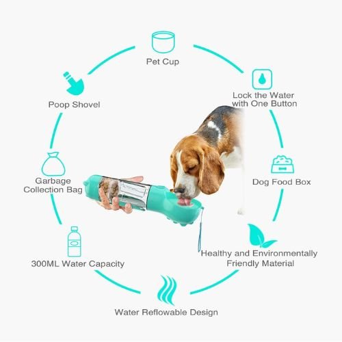 Portable Pet Feeder Water and Food - Ferano PetPortable Pet Feeder Water and FoodFerano PetPortable Pet Feeder Water and Food300ml + toilet bag boxLake blue